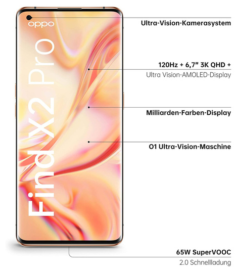 Smartfon Oppo Fnd X2 Pro 5G (CPH2025) 12/512GB