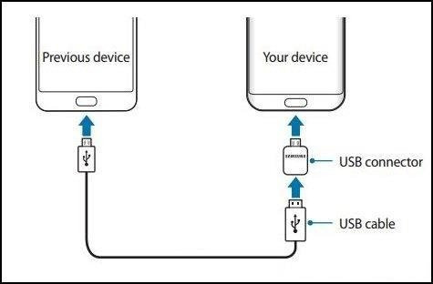 Adapter Samsung MicroUSB - USB ORYGINALNY